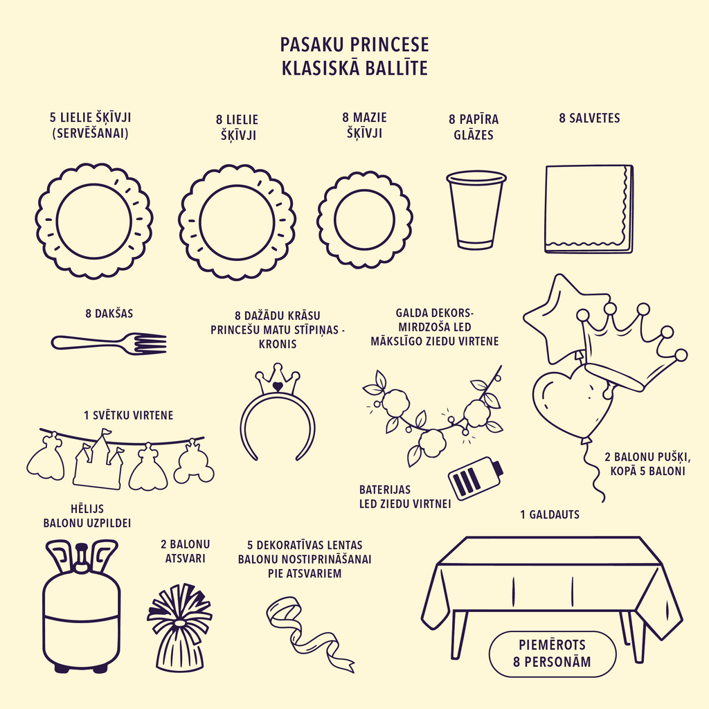 Pasaku Princese