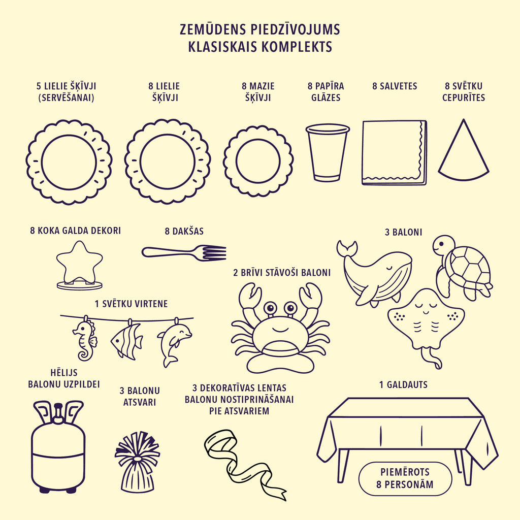 Zemūdens piedzīvojums